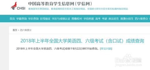 查询英语四六级成绩的方法